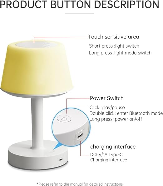 Padom Table Lamp Quran Speaker - Muslim Bluetooth Speaker Digital APP Remote Control Night Light Desk Lamp for Kids, Ramadan Gifts Home Decoration Table Lamp