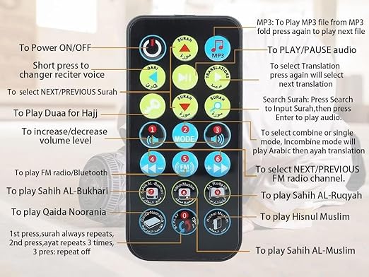 Quran Speaker, SQ200 Remote Control Bluetooth Quran Speaker,Portable Bluetooth Wireless Quran Speaker MP3 Player 8GB TF FM Quran Quran Translator USB Rechargeable Speaker Makkah hajj Gifts