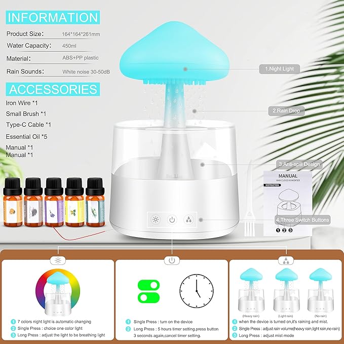 Rain Cloud Humidifier Water Drip, Mushroom Rain Cloud Diffuser with Essential Oils, Raining Cloud Night Light with Rain 7 Changing Colors, Desk Bedside Cloud Lights for Sleeping Relaxing Mood, White