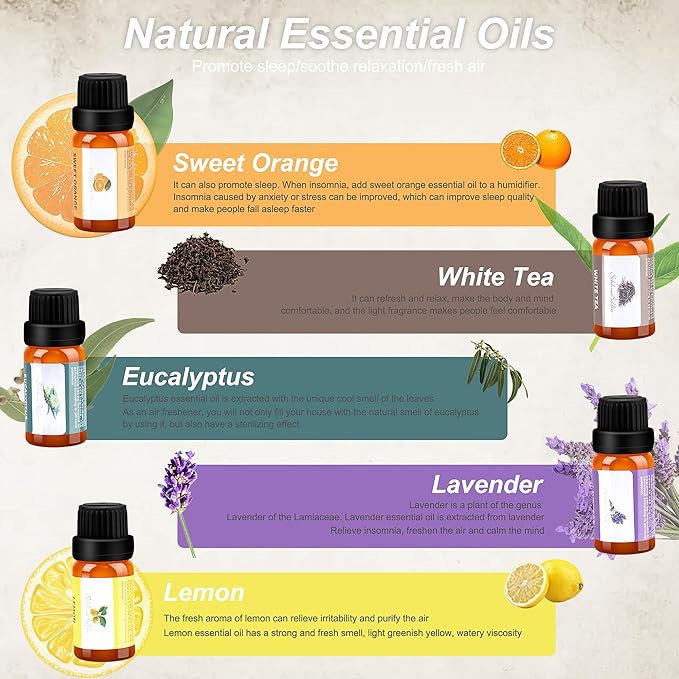 Rain Cloud Humidifier Water Drip, Mushroom Rain Cloud Diffuser with Essential Oils, Raining Cloud Night Light with Rain 7 Changing Colors, Desk Bedside Cloud Lights for Sleeping Relaxing Mood, White