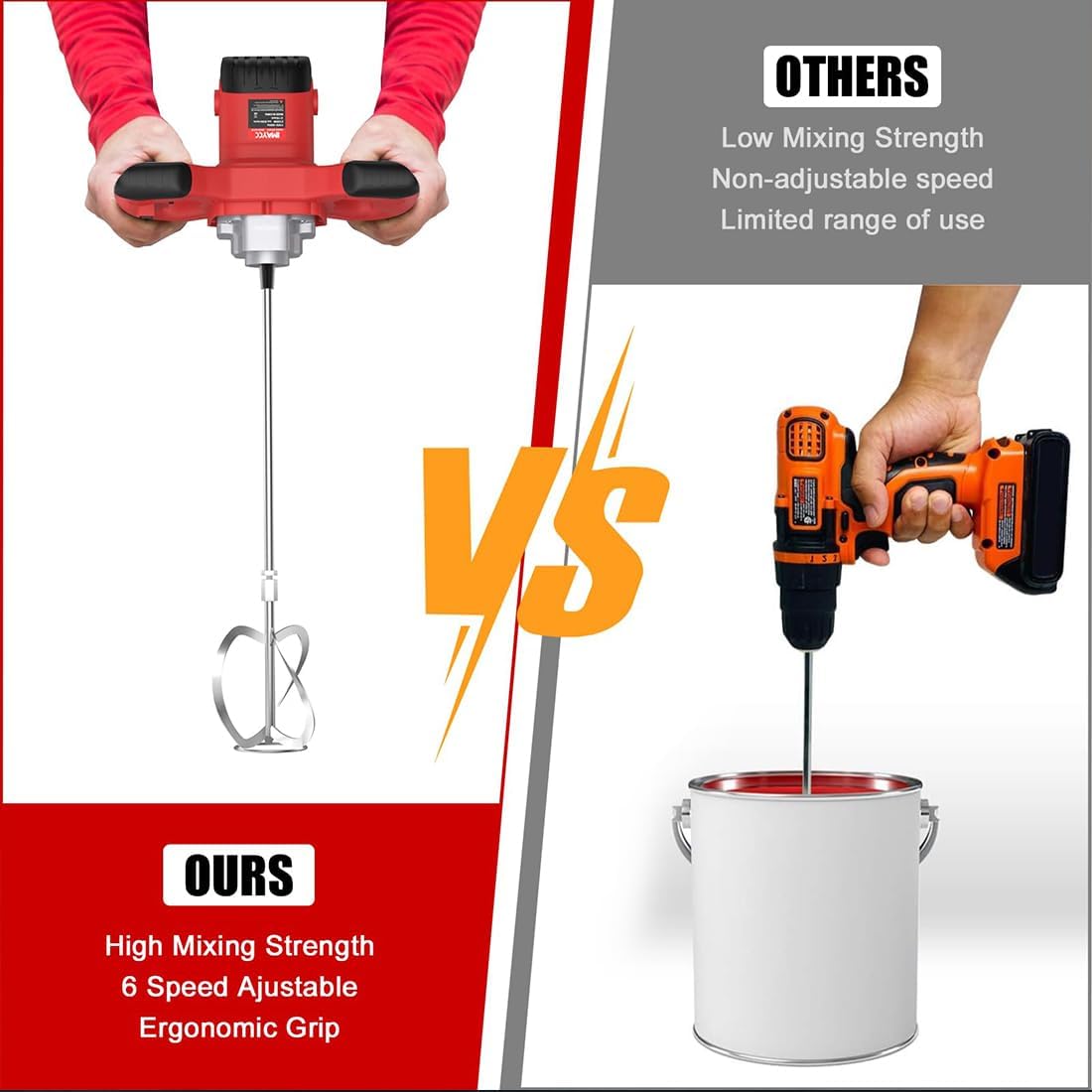 Electric Cement Mixer Stirrer 6-Speed Electric Concrete Mixer with 2 Gloves, Portable Mortar Mixer Handheld Mud Mixer for Mixing Mud, Cement, Mortar, Paint, Fodder