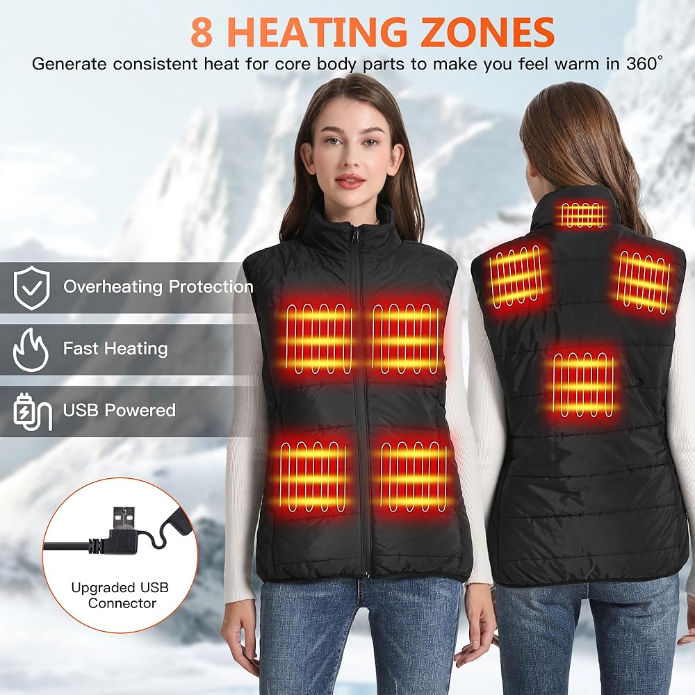 Portable USB Heated Blanket Shawl, Wearable Soft Heated Shawl with Zipper, Fast Heating Blanket with 8 Heating Zones and 3 Heating Levels